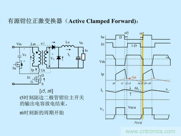 http://bswap.cn/art/artinfo/id/80037527