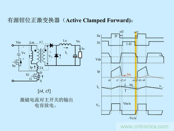 http://bswap.cn/art/artinfo/id/80037527