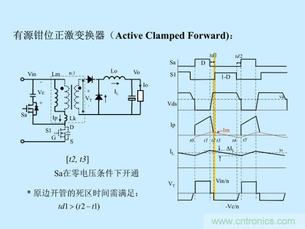 http://bswap.cn/art/artinfo/id/80037527