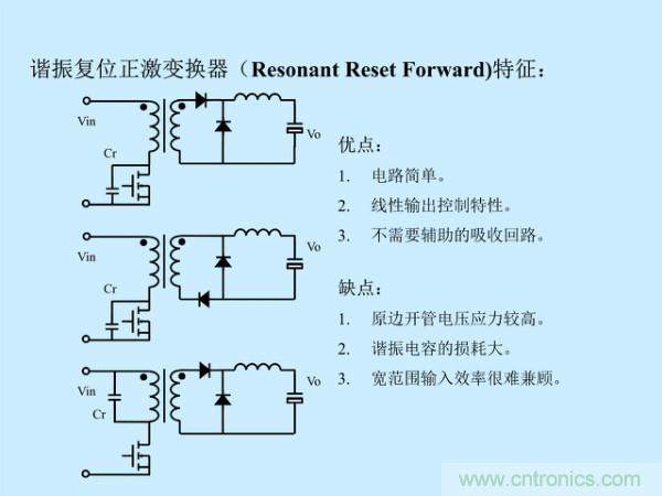 http://bswap.cn/art/artinfo/id/80037527