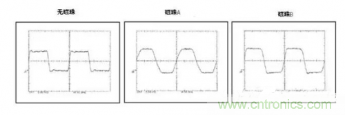 淺析EMI磁珠6大基本特性