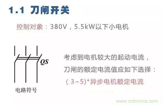 二次回路圖都懂了嗎？3分鐘幫你搞清楚！