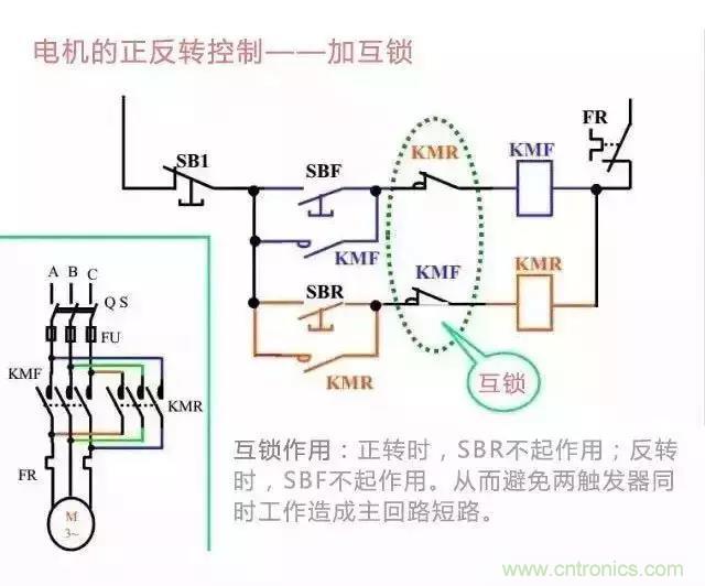 二次回路圖都懂了嗎？3分鐘幫你搞清楚！