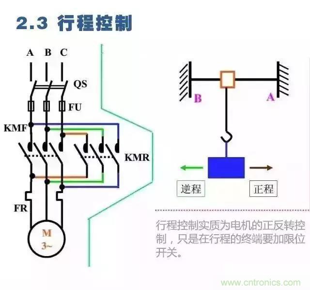 二次回路圖都懂了嗎？3分鐘幫你搞清楚！