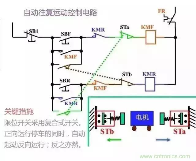 二次回路圖都懂了嗎？3分鐘幫你搞清楚！