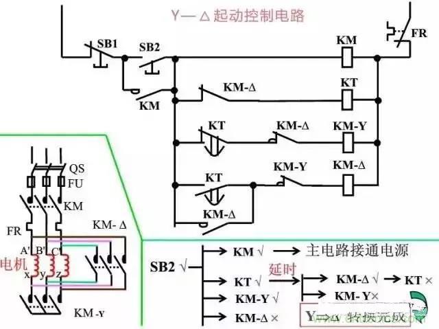 二次回路圖都懂了嗎？3分鐘幫你搞清楚！