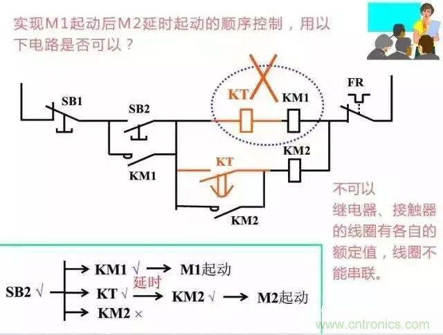 二次回路圖都懂了嗎？3分鐘幫你搞清楚！