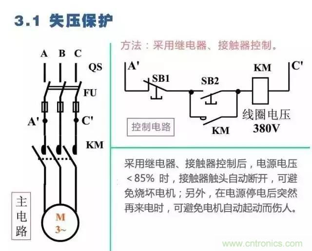 二次回路圖都懂了嗎？3分鐘幫你搞清楚！