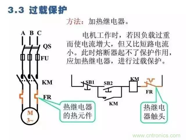 二次回路圖都懂了嗎？3分鐘幫你搞清楚！