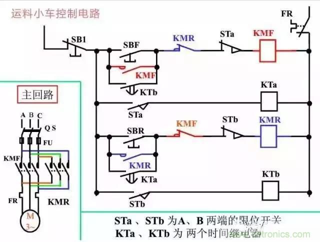 二次回路圖都懂了嗎？3分鐘幫你搞清楚！