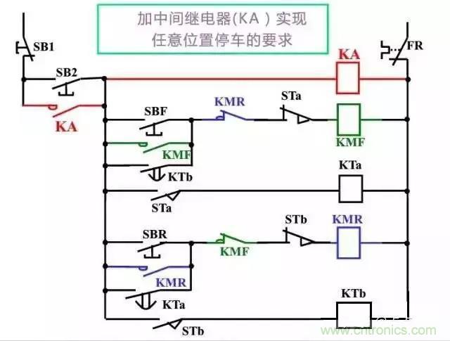 二次回路圖都懂了嗎？3分鐘幫你搞清楚！