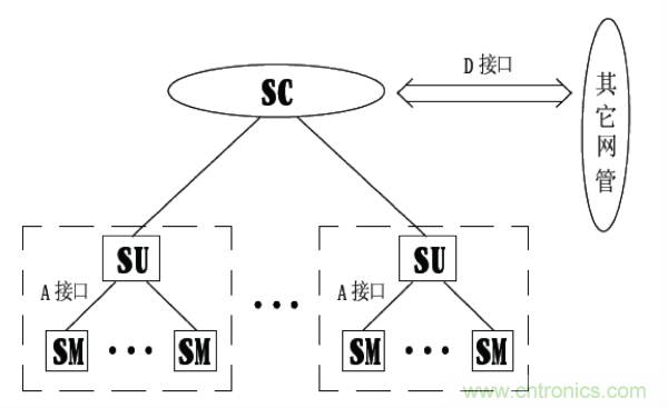 http://bswap.cn/art/artinfo/id/80037597