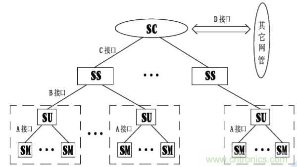 http://bswap.cn/art/artinfo/id/80037597