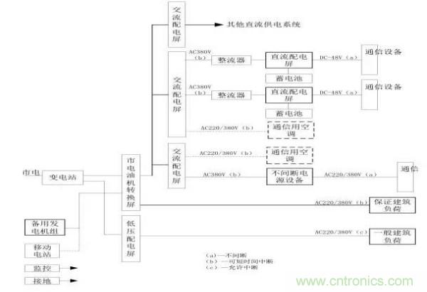 http://bswap.cn/art/artinfo/id/80037597