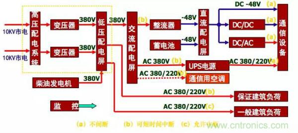 http://bswap.cn/art/artinfo/id/80037597