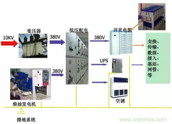 http://bswap.cn/art/artinfo/id/80037597