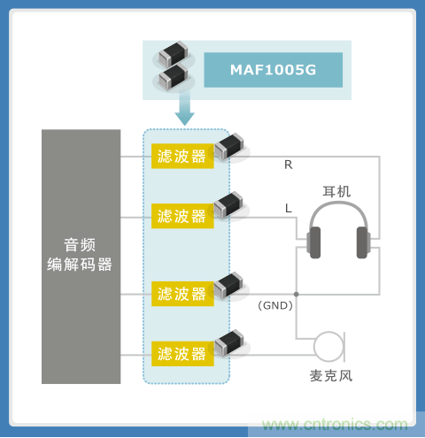 http://bswap.cn/art/artinfo/id/80037635