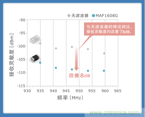 http://bswap.cn/art/artinfo/id/80037635