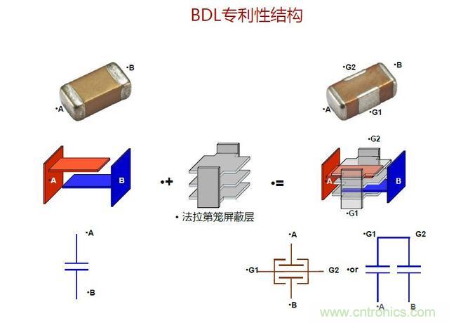 http://bswap.cn/art/artinfo/id/80037646