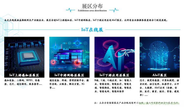 疫情變革線上模式，2020物聯(lián)網(wǎng)在線展震撼來襲！