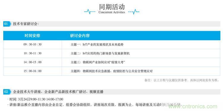 疫情變革線上模式，2020物聯(lián)網(wǎng)在線展震撼來襲！