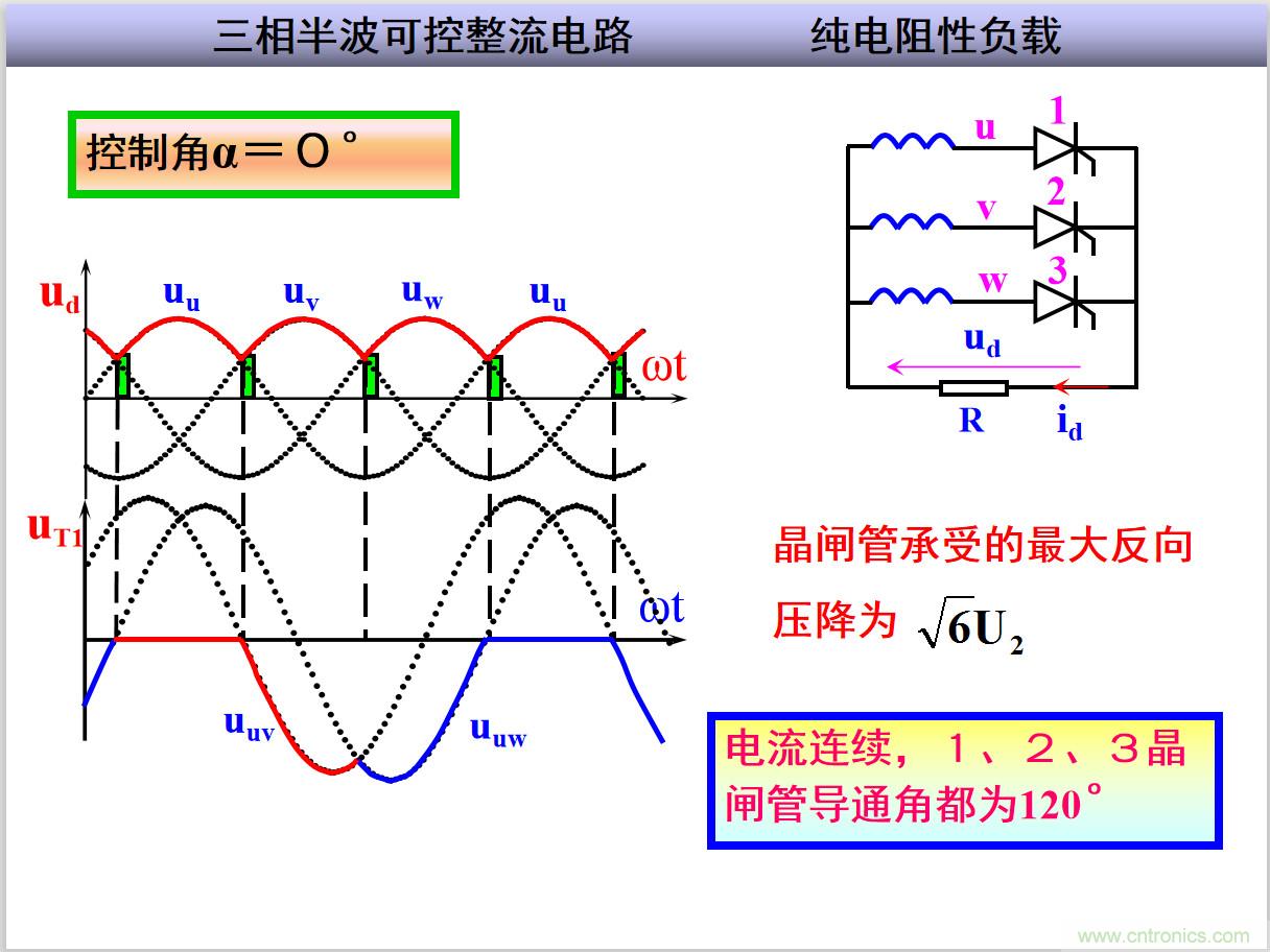 圖文講解三相整流電路的原理及計(jì)算，工程師們表示秒懂！