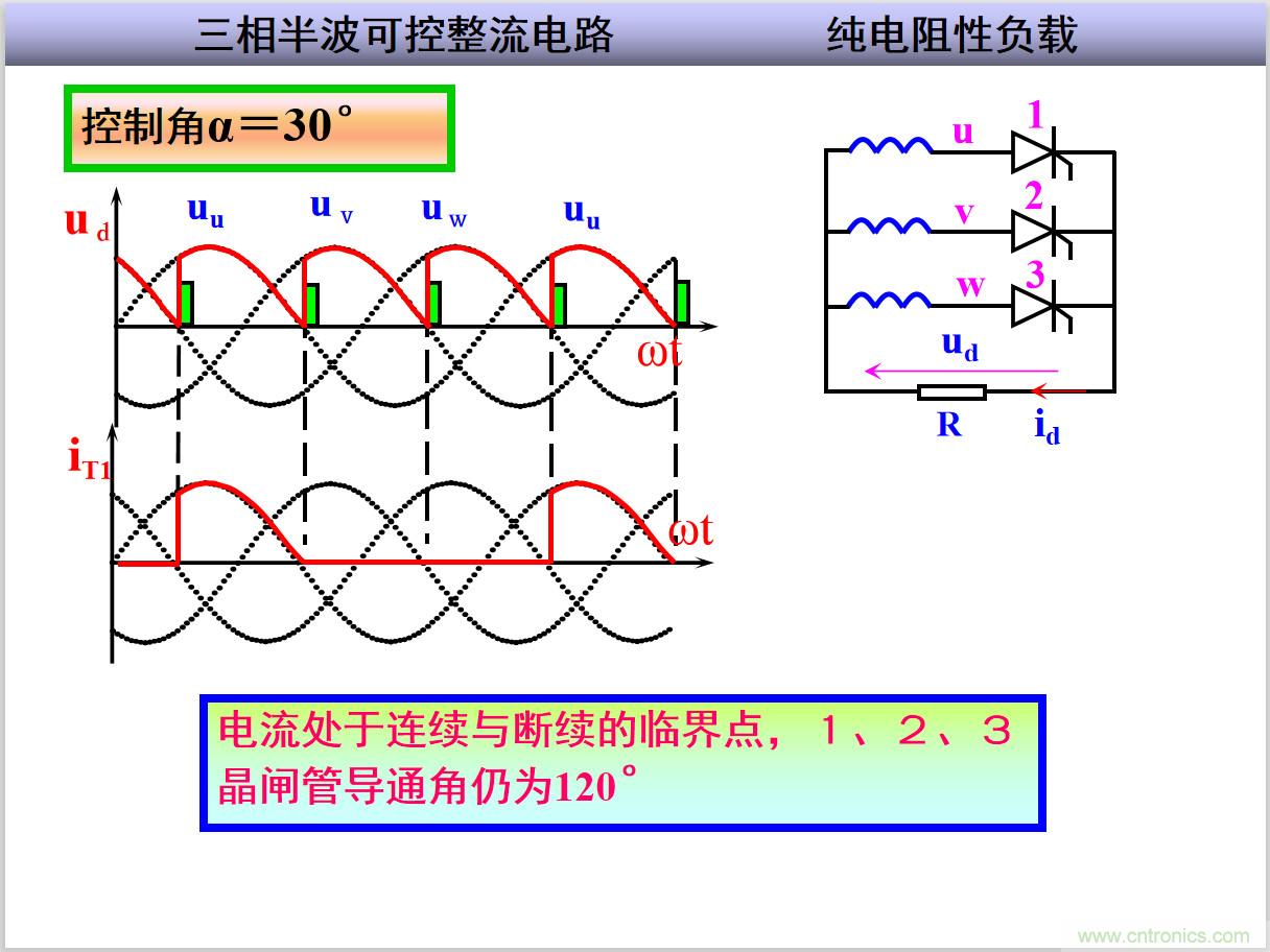 圖文講解三相整流電路的原理及計(jì)算，工程師們表示秒懂！