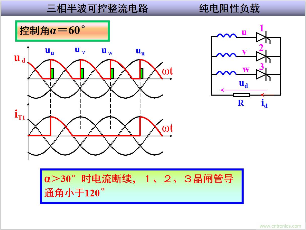 圖文講解三相整流電路的原理及計(jì)算，工程師們表示秒懂！