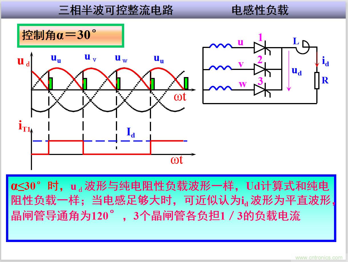 圖文講解三相整流電路的原理及計(jì)算，工程師們表示秒懂！