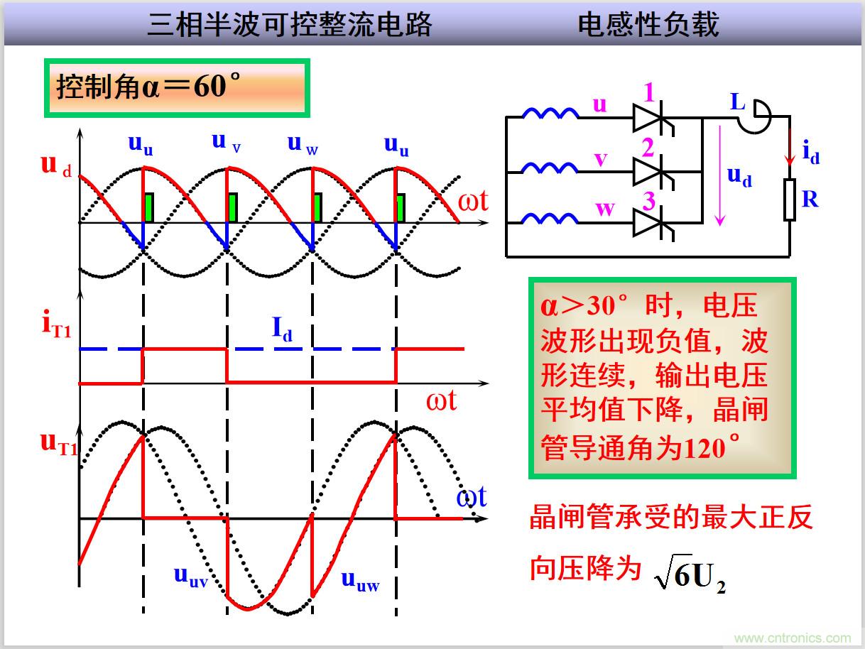 圖文講解三相整流電路的原理及計(jì)算，工程師們表示秒懂！