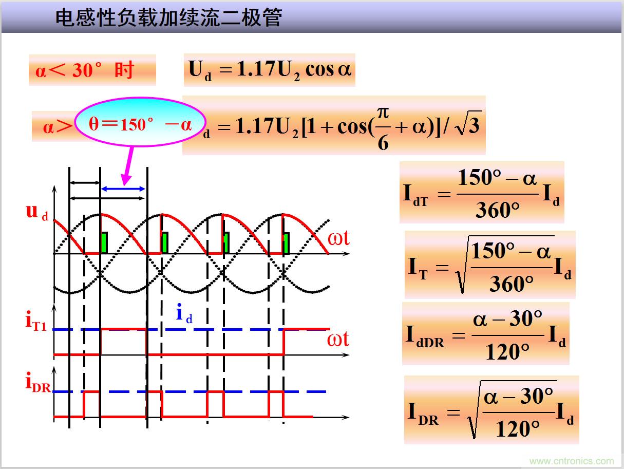 圖文講解三相整流電路的原理及計(jì)算，工程師們表示秒懂！