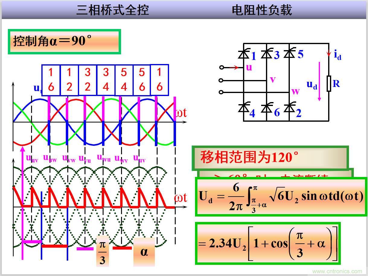 圖文講解三相整流電路的原理及計(jì)算，工程師們表示秒懂！