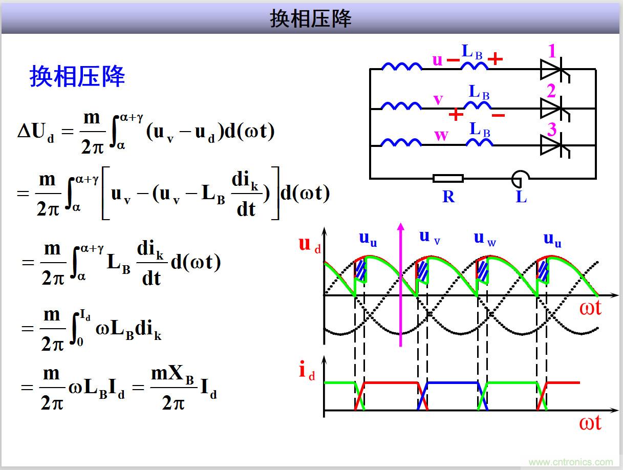 圖文講解三相整流電路的原理及計(jì)算，工程師們表示秒懂！