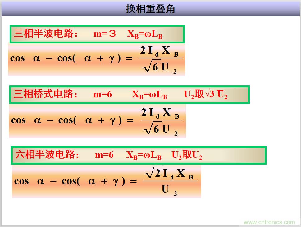 圖文講解三相整流電路的原理及計(jì)算，工程師們表示秒懂！