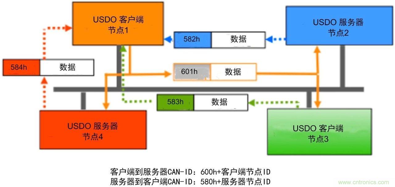 http://bswap.cn/art/artinfo/id/80037721