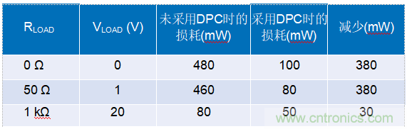 http://bswap.cn/art/artinfo/id/80037813