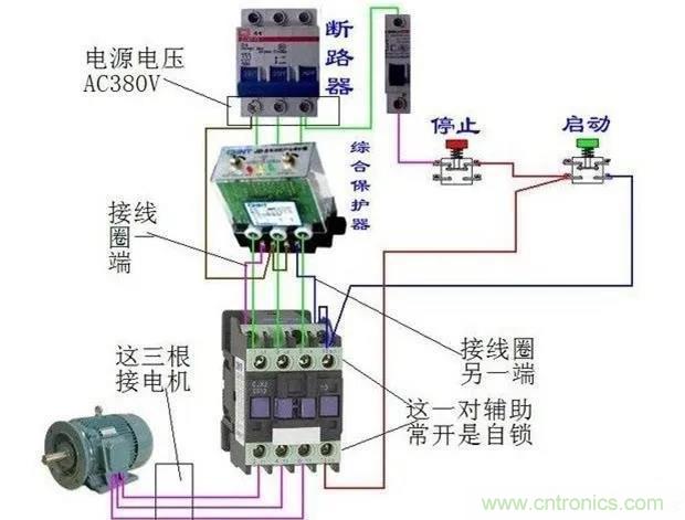 PLC是如何檢測到電動機故障？需要注意哪些問題？