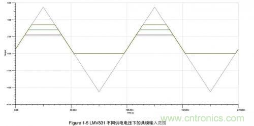 詳解光纖傳感器和光電傳感器的四大不同