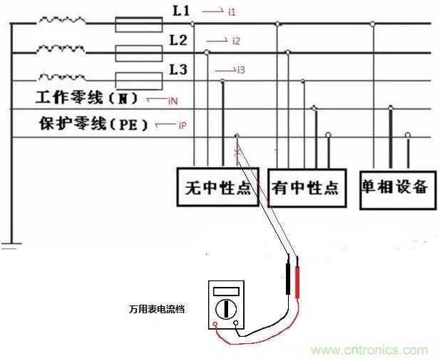 萬(wàn)用表如何測(cè)量漏電？如何區(qū)分火線和零線