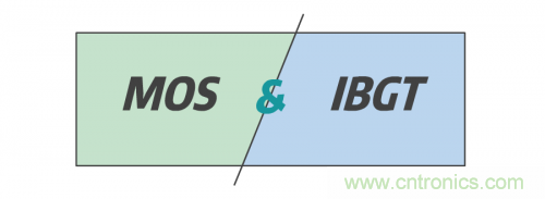 MOS管和IGBT管到底區(qū)別在哪？該如何選擇？