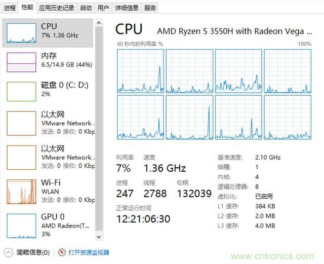 看不懂CPU？只需明白這5點，看懂CPU如此簡單！