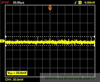 ADuC7026提供可編程電壓，用于評估多電源系統(tǒng)