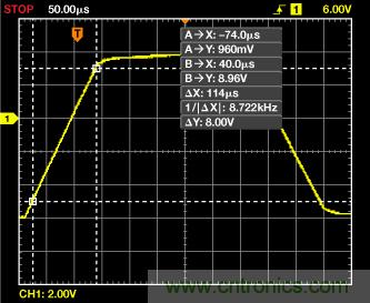 ADuC7026提供可編程電壓，用于評估多電源系統(tǒng)