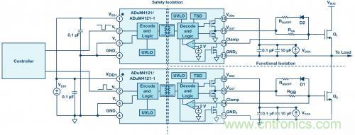 如何實(shí)現(xiàn)IGBT/MOSFET隔離柵極驅(qū)動(dòng)電路？