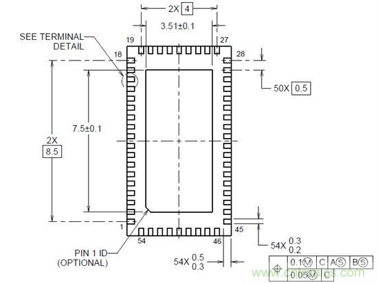 【干貨分析】小間距QFN封裝PCB設(shè)計的串?dāng)_抑制