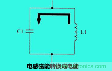 LC諧振電路你知道多少？