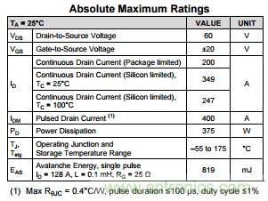 看懂MOSFET數(shù)據(jù)表，第3部分—連續(xù)電流額定值