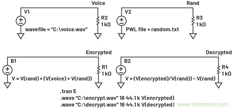 LTspice音頻WAV文件：使用立體聲和加密語(yǔ)音消息