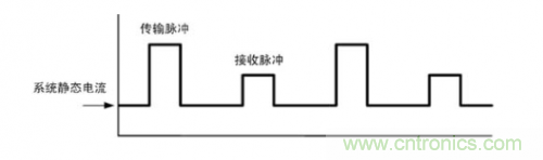 TDMA噪聲難題？你在驅動單通道揚聲器時遇到了哪些？