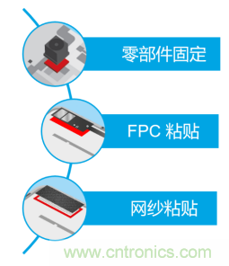 5G高頻時代下，電子設備怎么粘？德莎推出高性能PET雙面膠帶